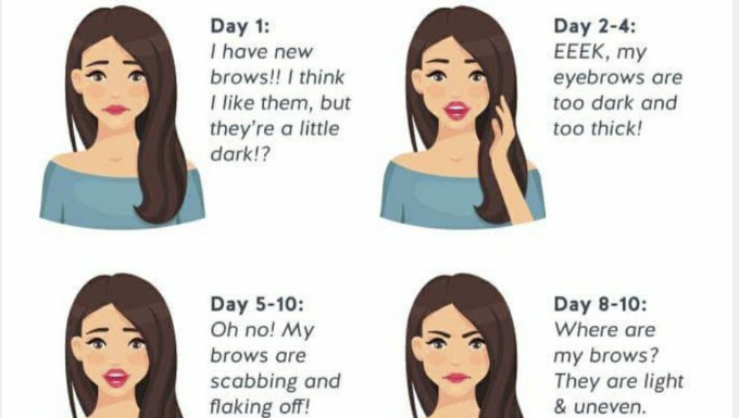 A púderes szemöldöktetoválás gyógyulási folyamata